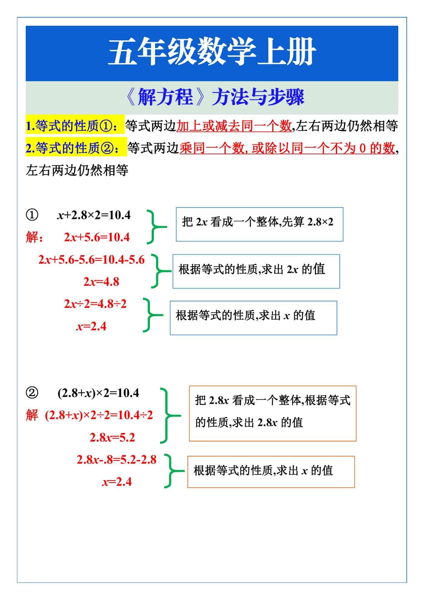 五年级数学上册《解方程》方法与步骤
