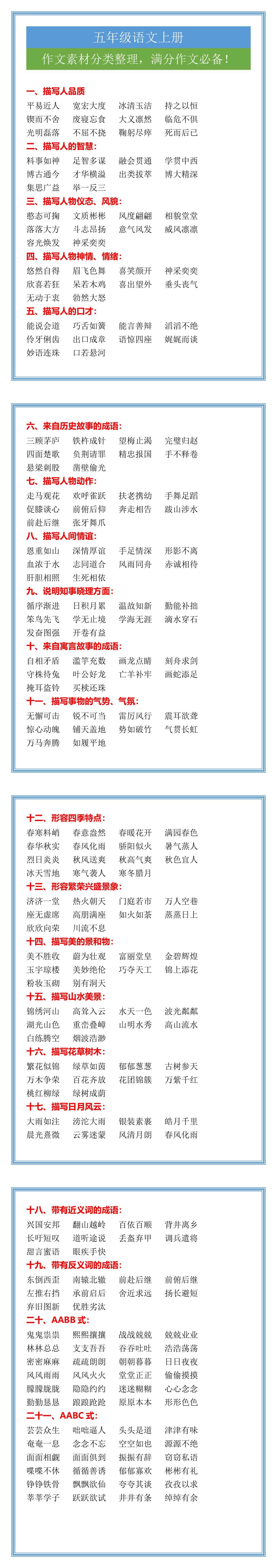 五年级语文上册作文素材分类整理，满分作文必