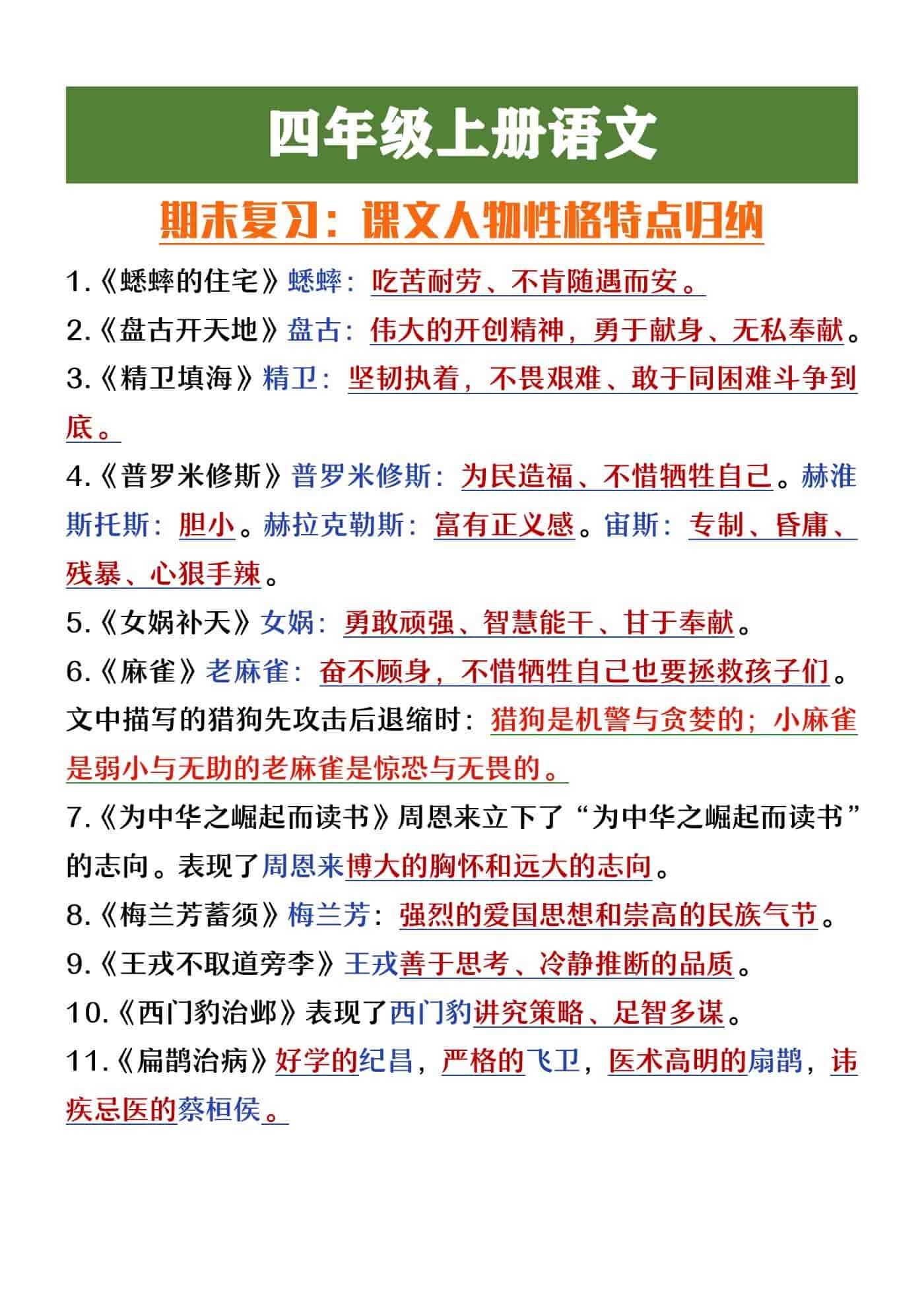 四年级上册语文期末复习：人物性格分析