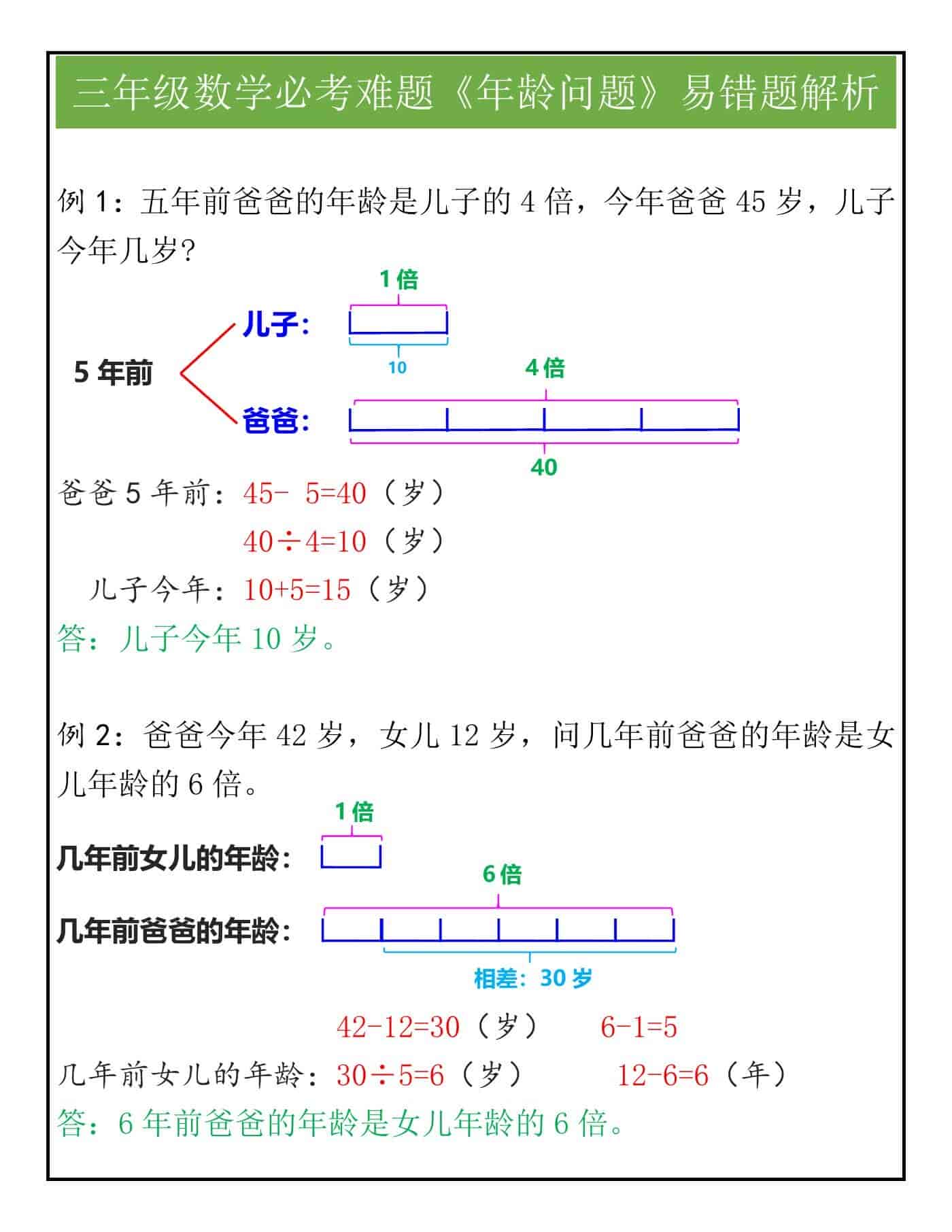 三年级数学必考难题《年龄问题》易错题解析
