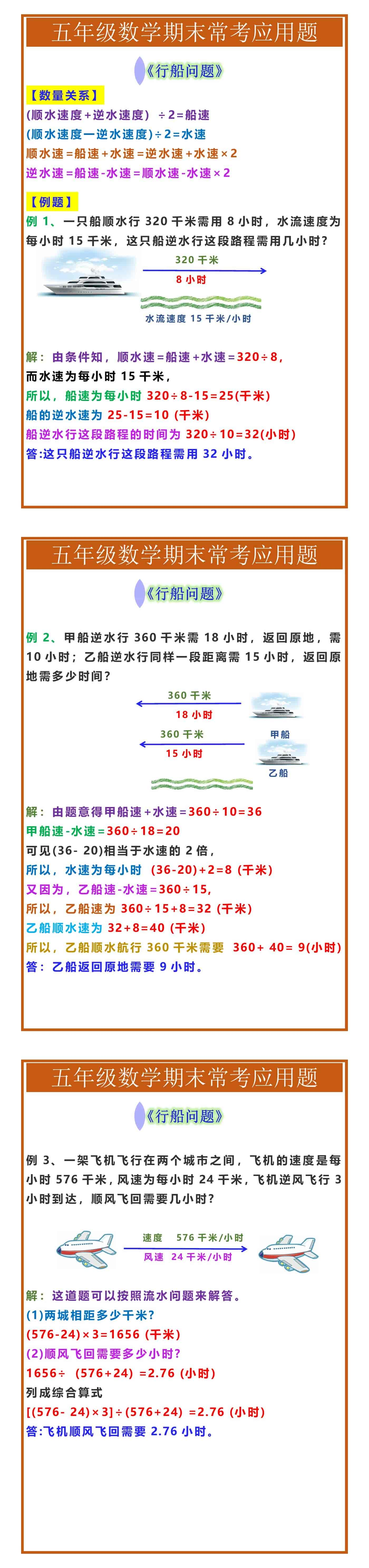 五年级数学期末常考应用题《行船问题》