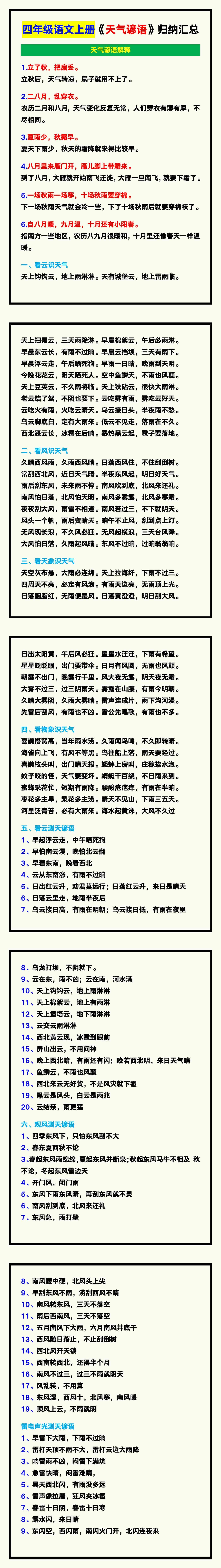 四年级语文上册《天气谚语》归纳汇总！