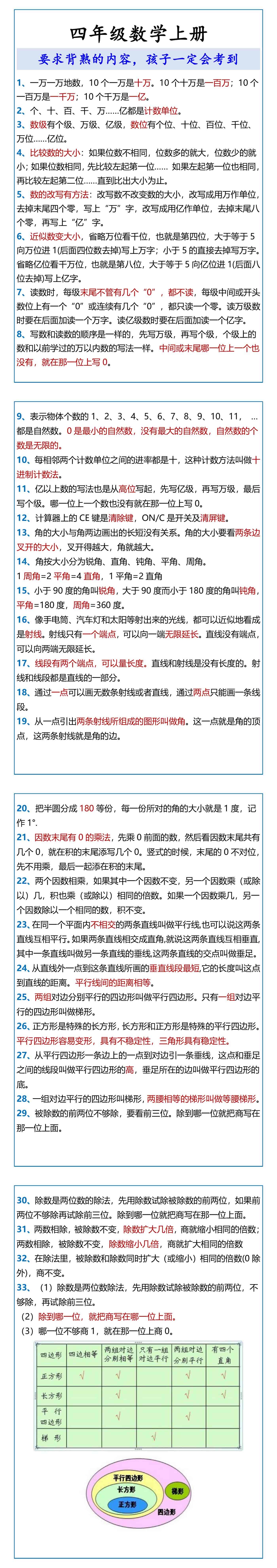 四年级数学上册 要求背熟的内容