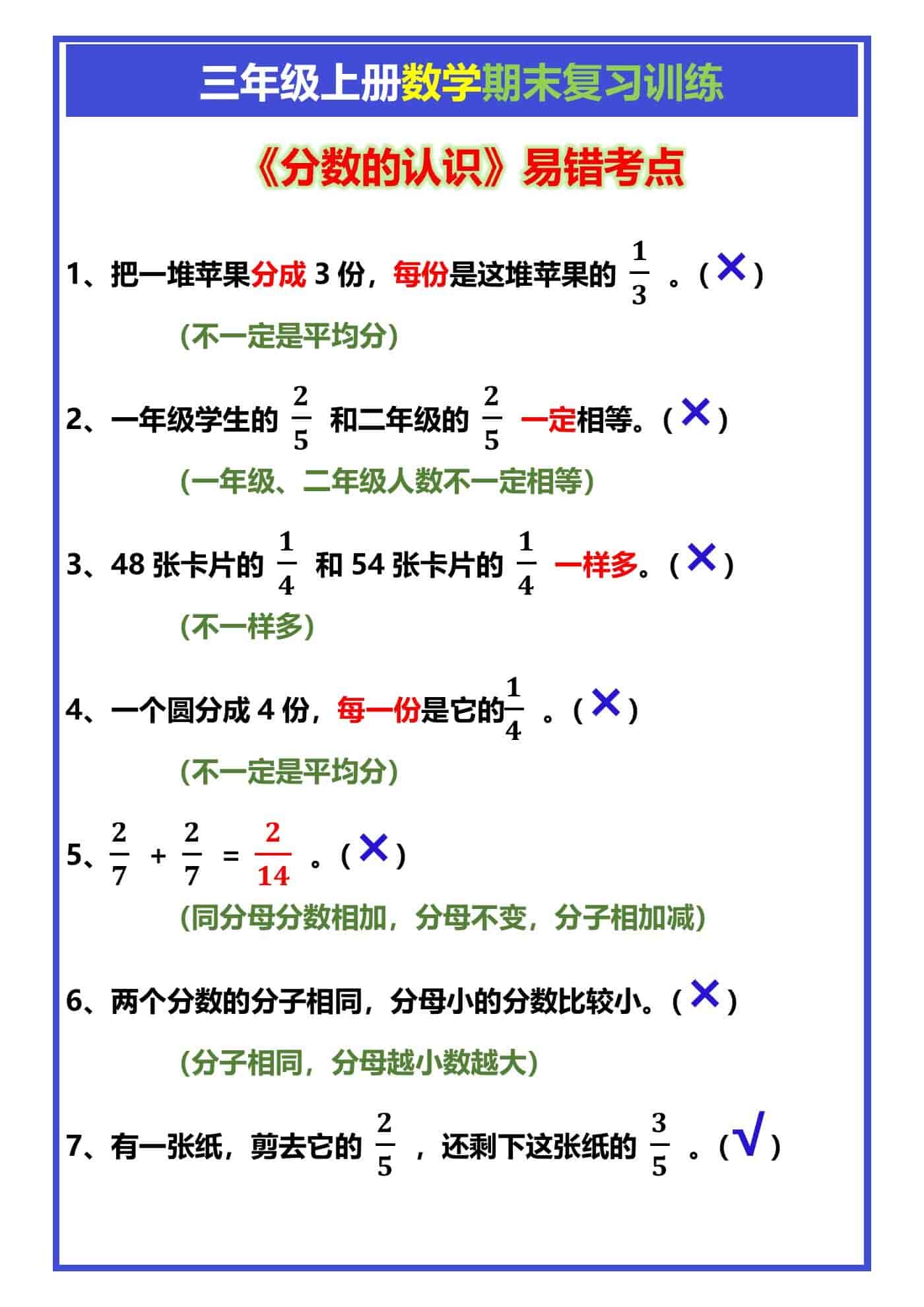 三年级上册数学《分数的认识》易错考点