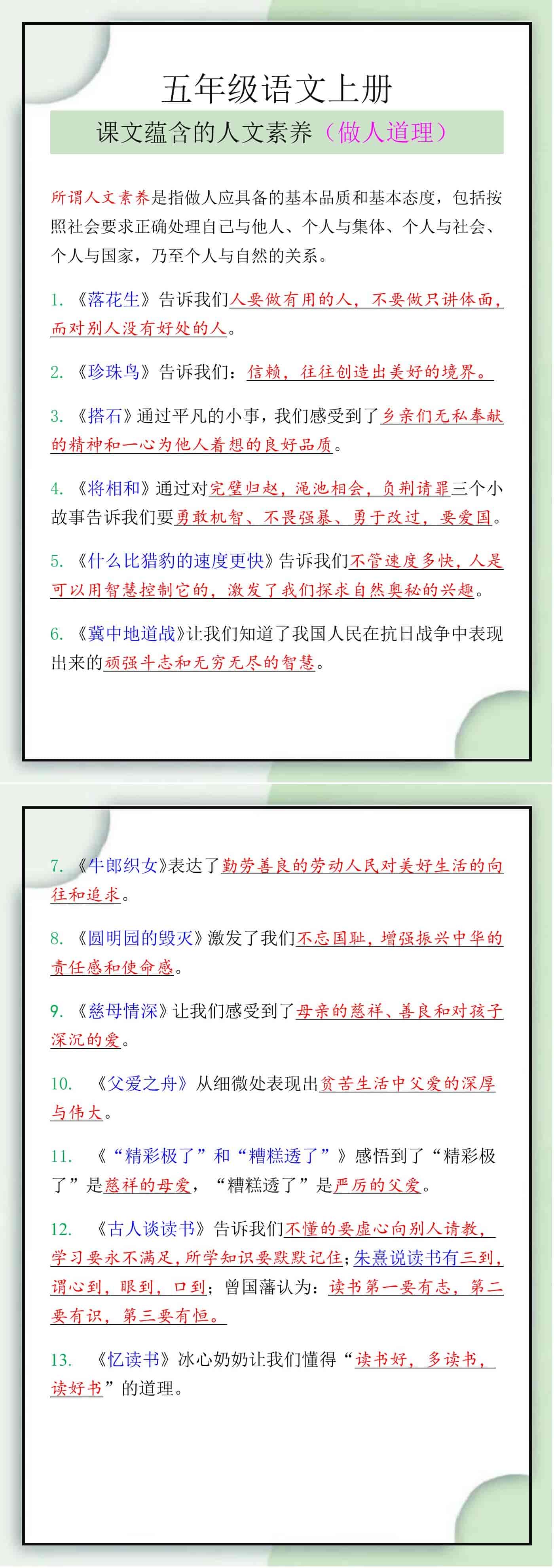 五年级语文上册课文蕴含的人文素养（做人道理