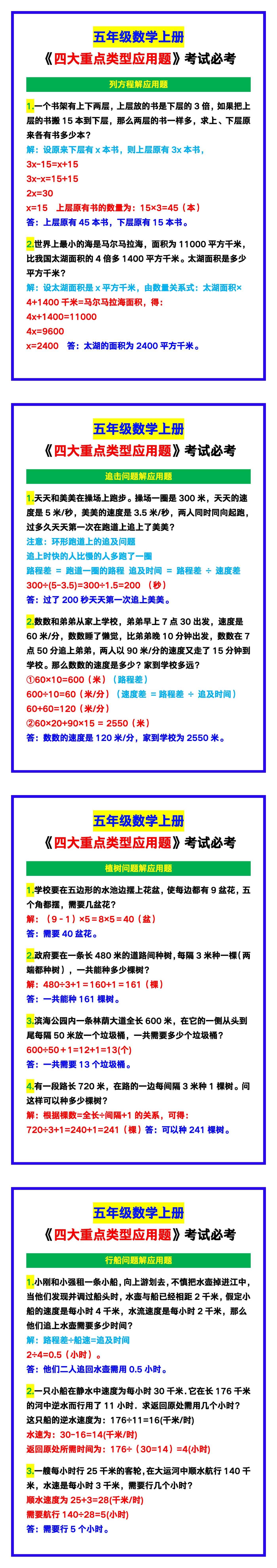 五年级数学上册《四大重点类型应用题》，考试