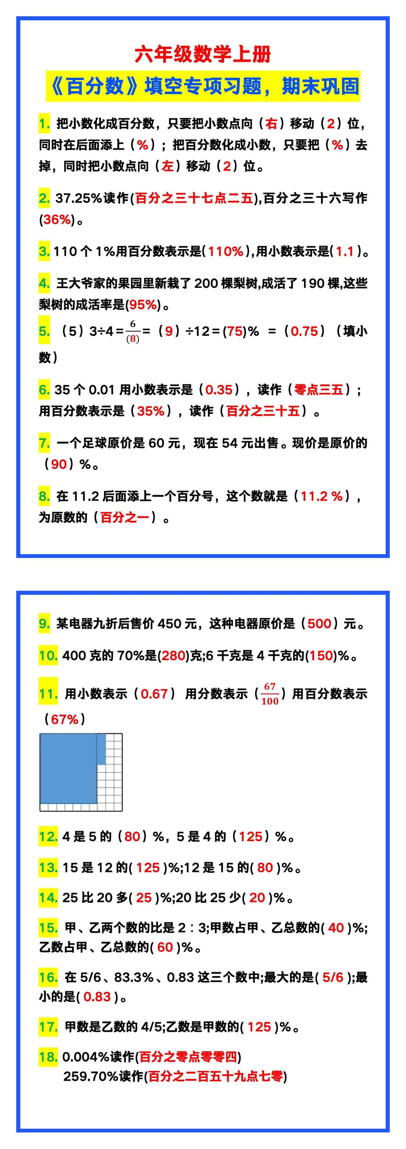 六年级数学上册《百分数》填空专项习题，期末