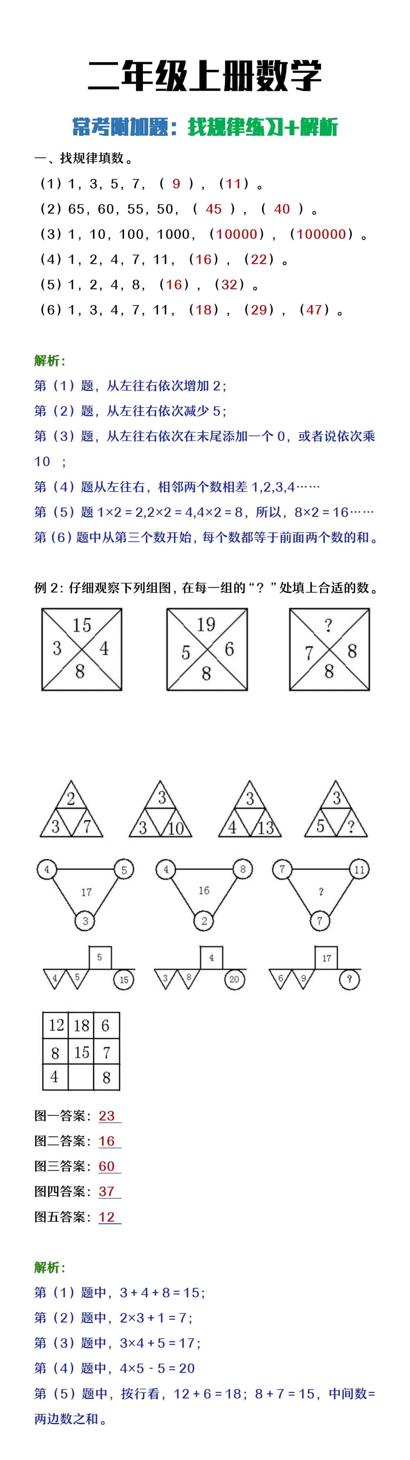二年级上册数学常考附加题《找规律》