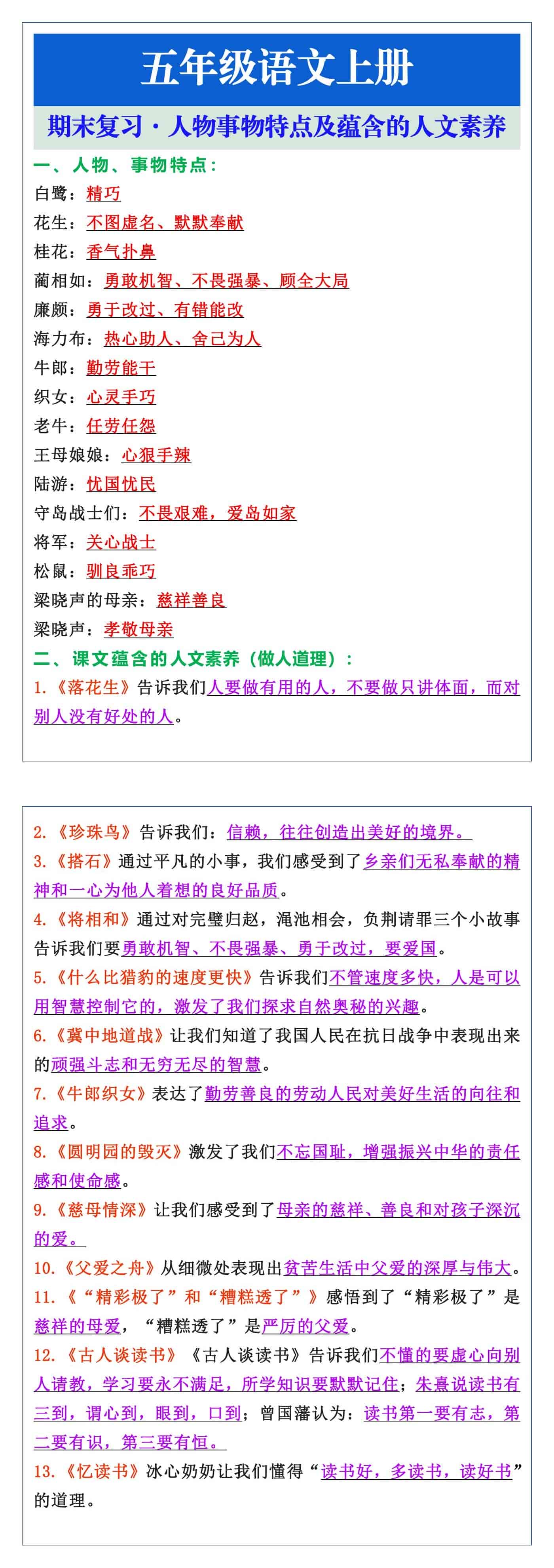 五年级语文上册期末复习人物事物特点及蕴含的