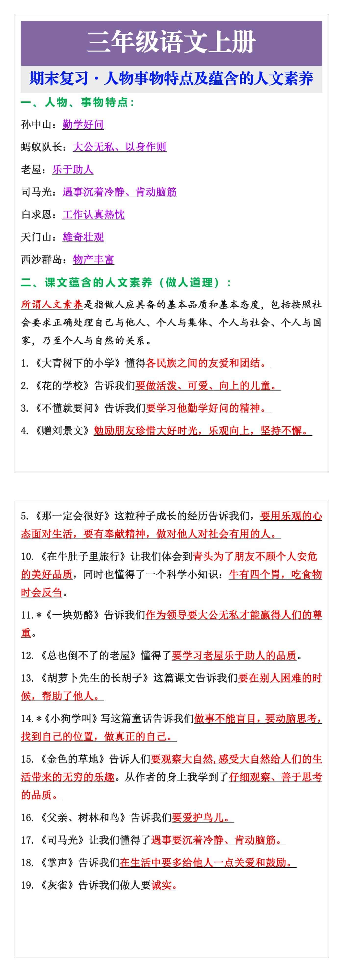 三年级语文上册期末复习人物事物特点及蕴含的