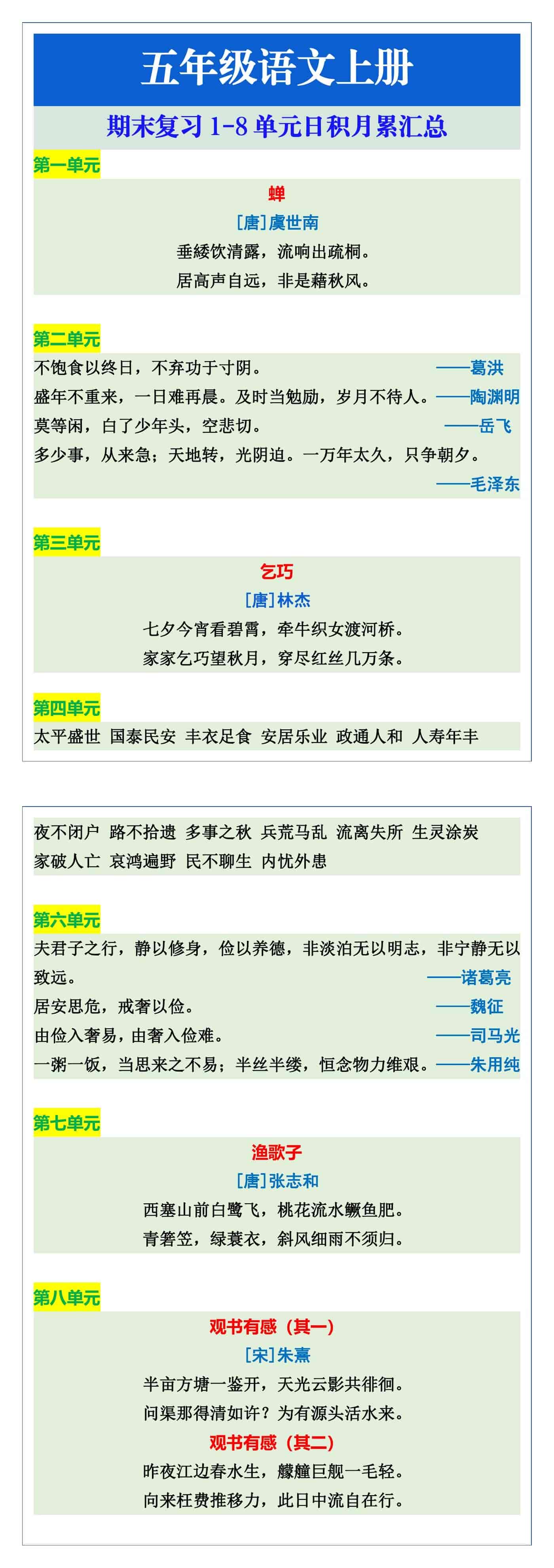 五年级语文上册期末复习1-8单元日积月累汇总