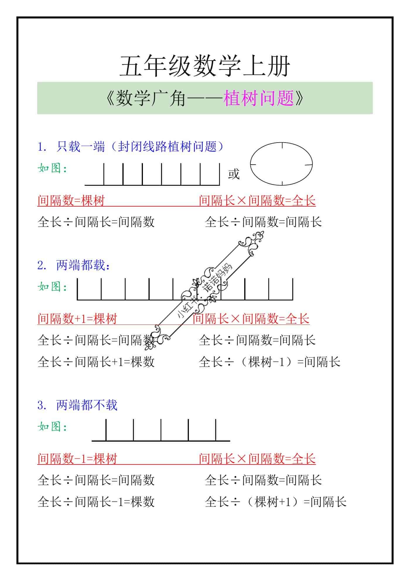 五年级数学上册数学广角植物问题基础知识