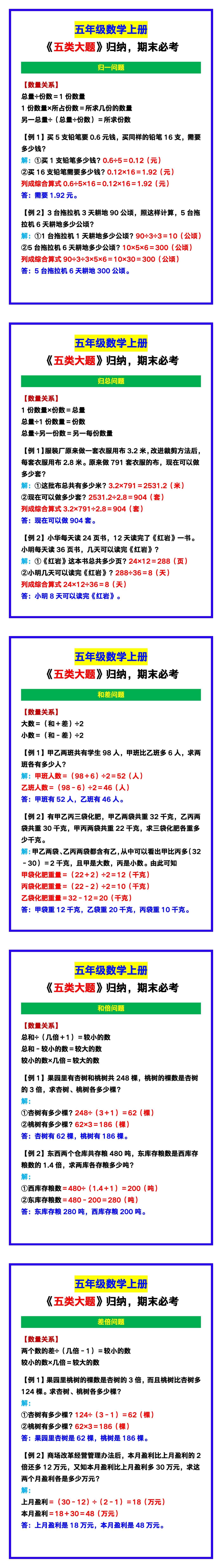 五年级数学上册《五类大题》归纳，期末必考！