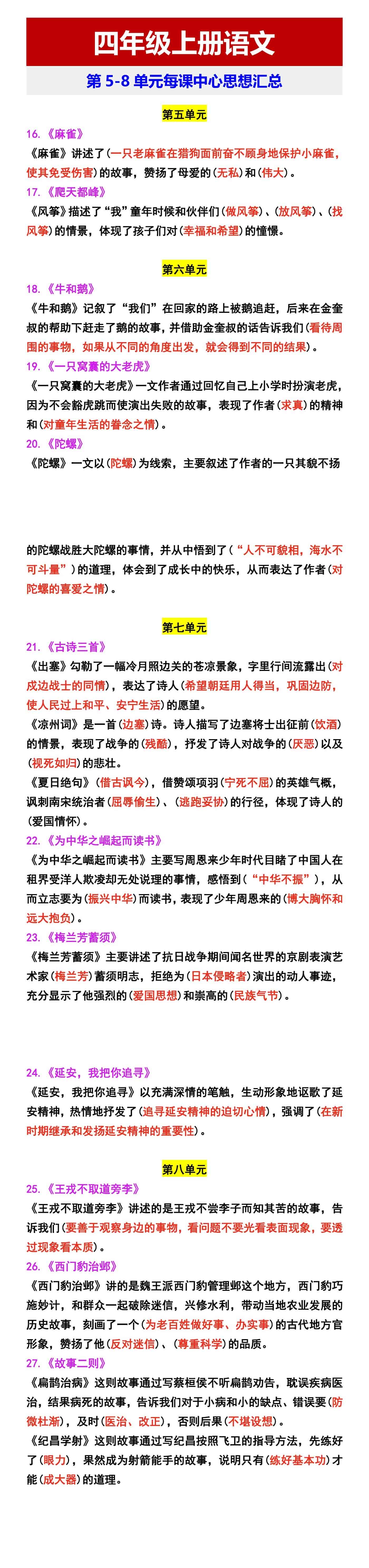 四年级上册语文 第5-8单元每课中心思想汇总