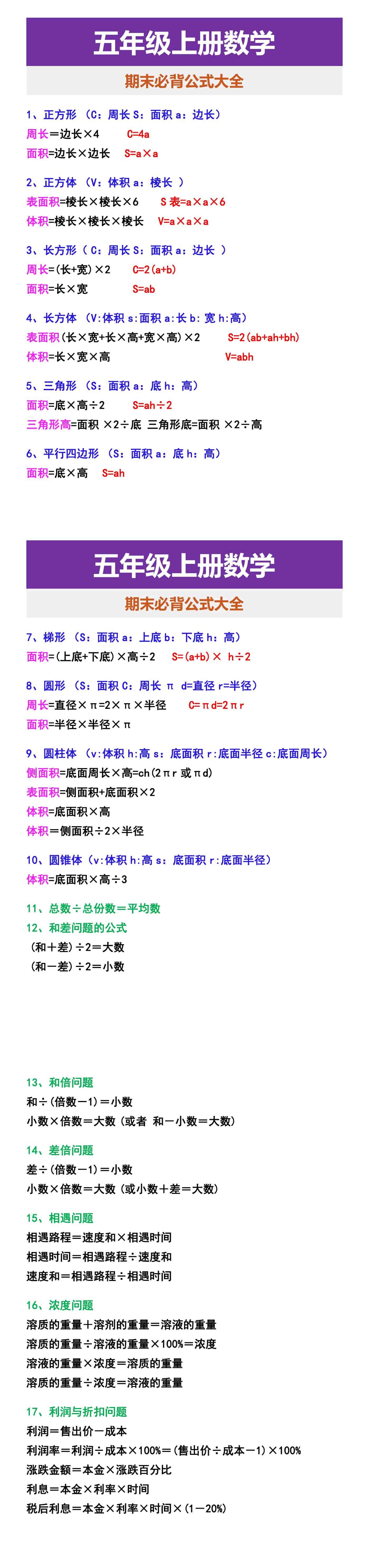 五年级上册数学 期末必背公式大全