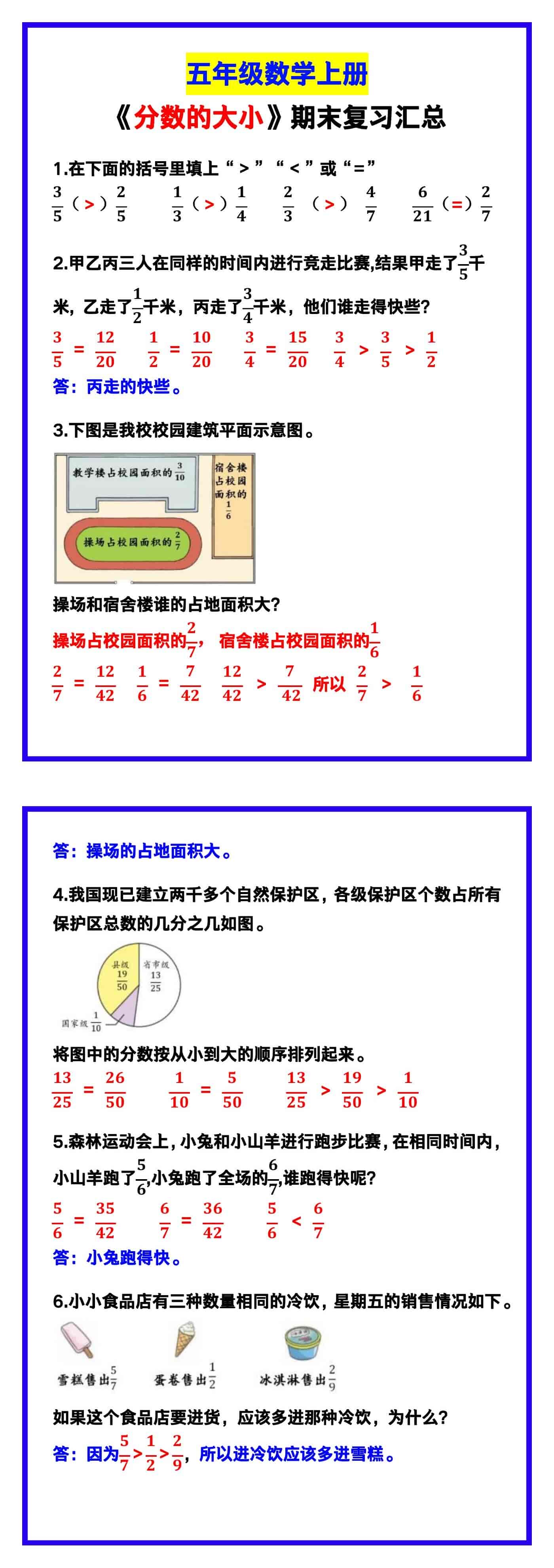 五年级数学上册《分数的大小》期末复习汇总！