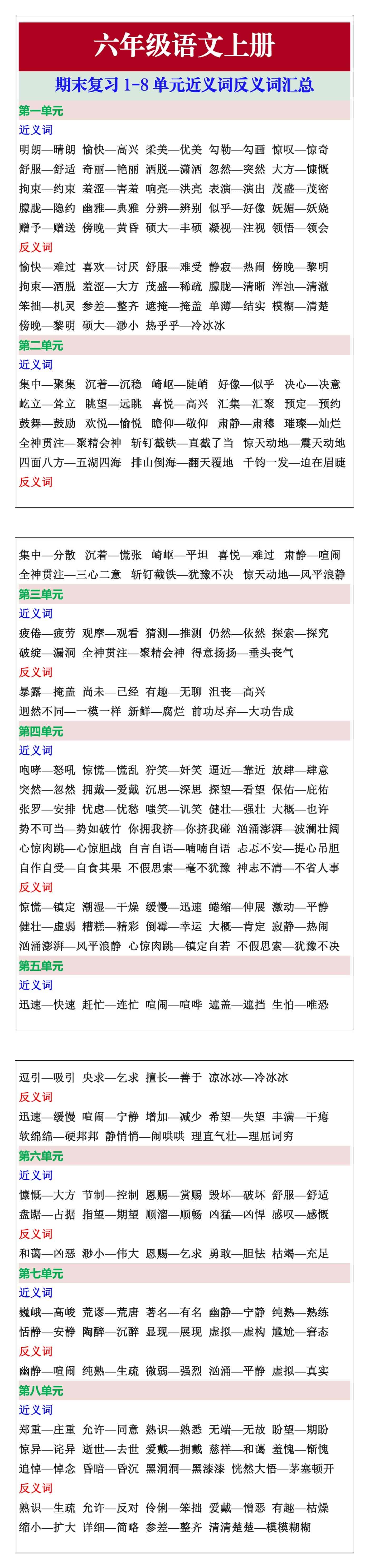 六年级语文上册期末复习1-8单元近义词反义词汇