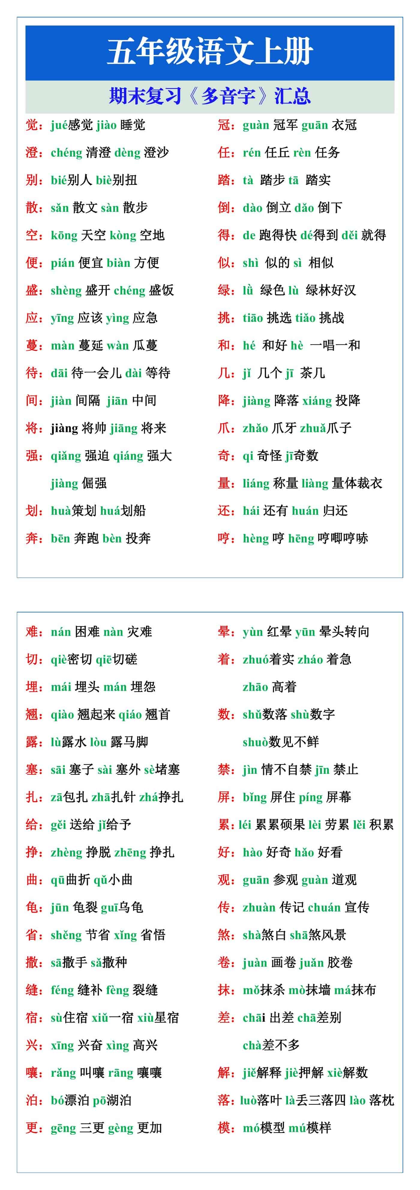 五年级语文上册期末复习多音字汇总