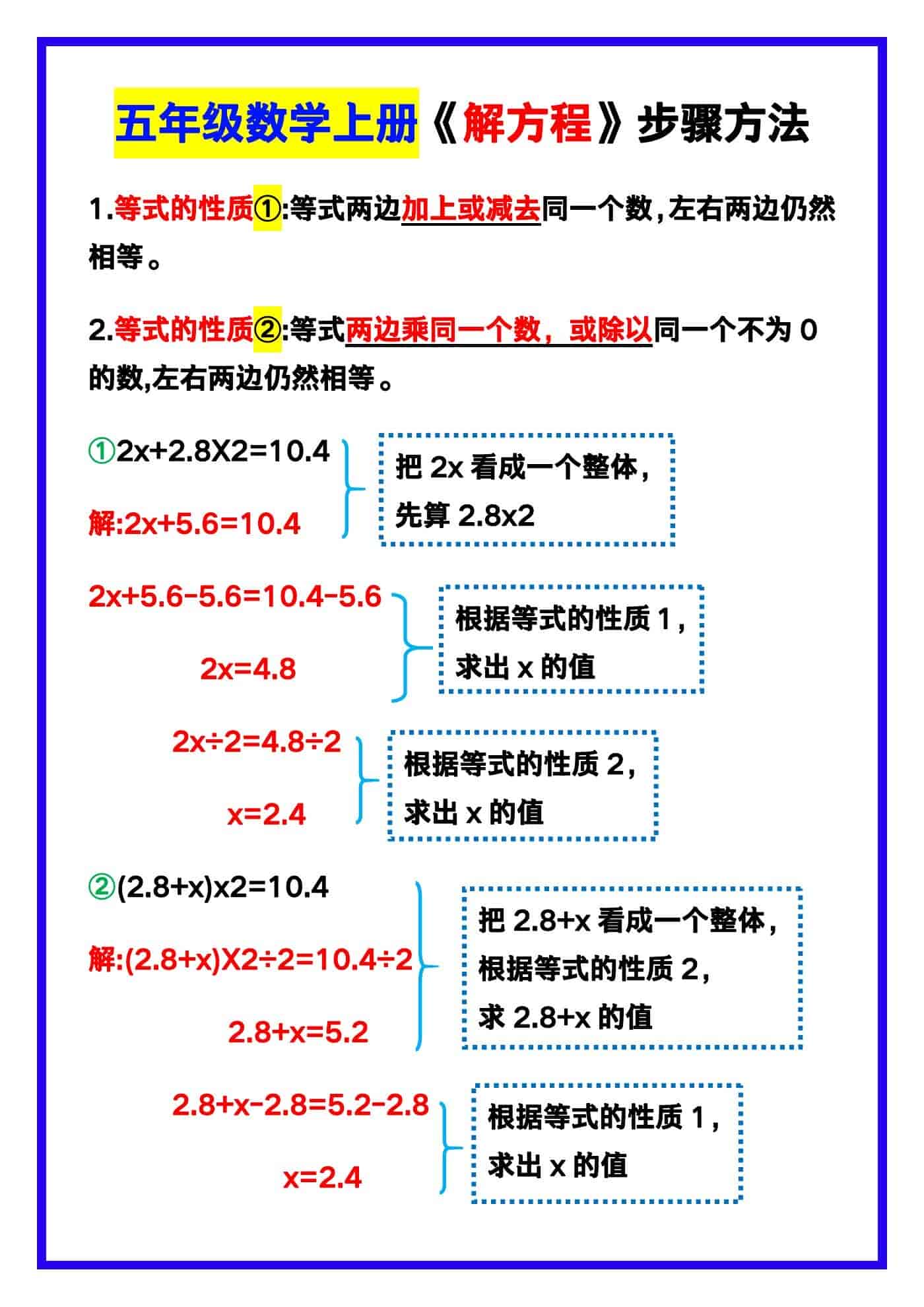 五年级数学上册《解方程》步骤方法汇总！