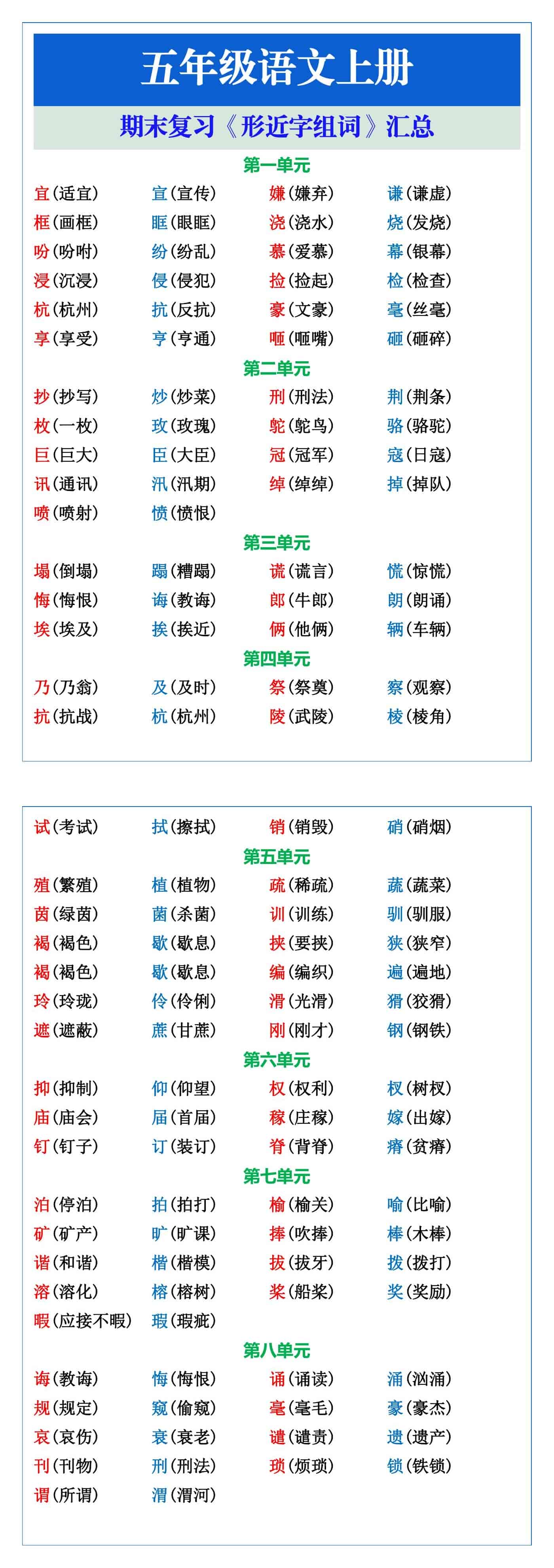 五年级语文上册期末复习《形近字组词》汇总