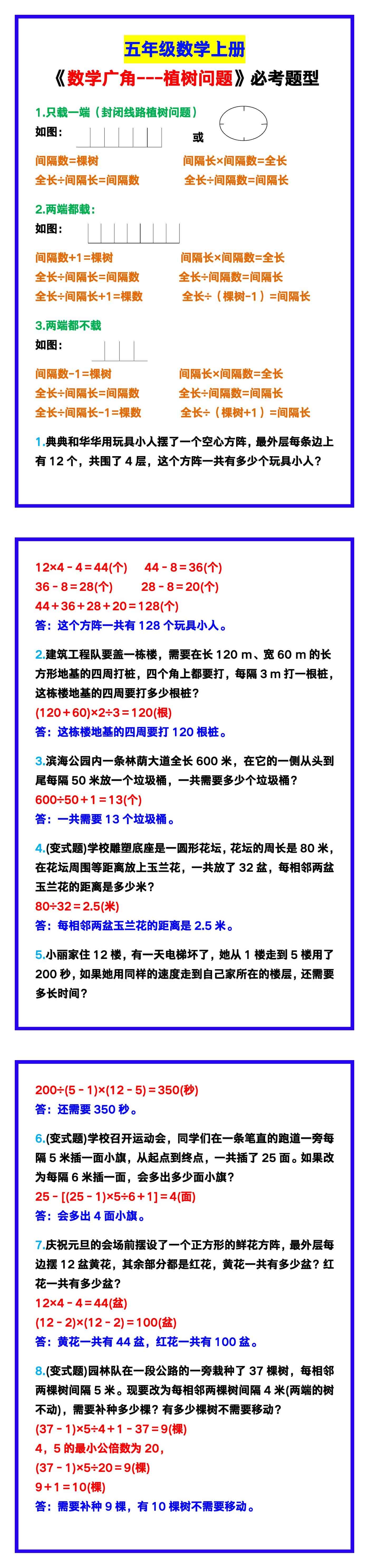 五年级数学上册《数学广角-植树问题》必考题型