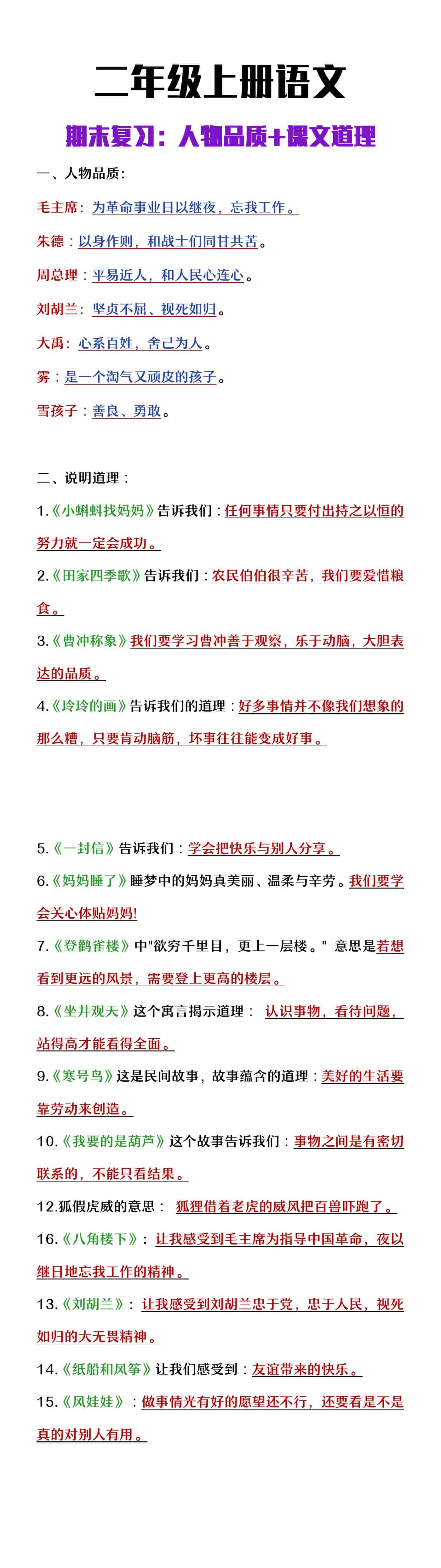 二年纪上册语文期末复习人物品质及课文说明道