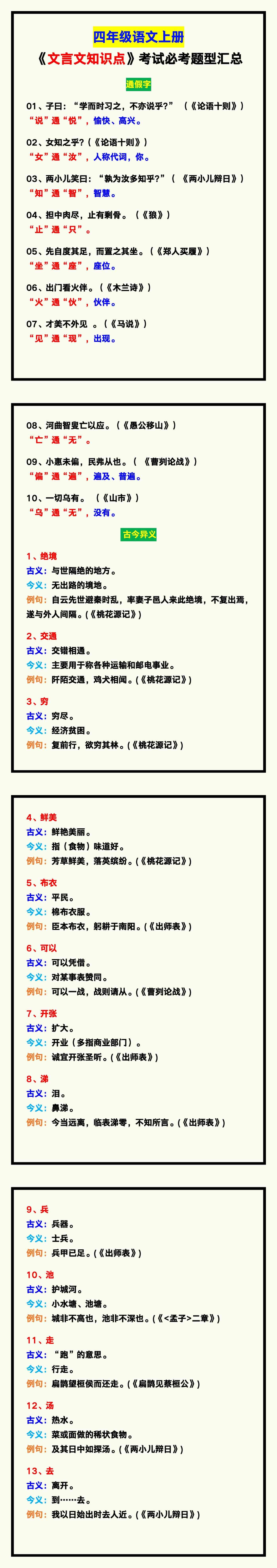 四年级语文上册《文言文知识点》，考试必考！