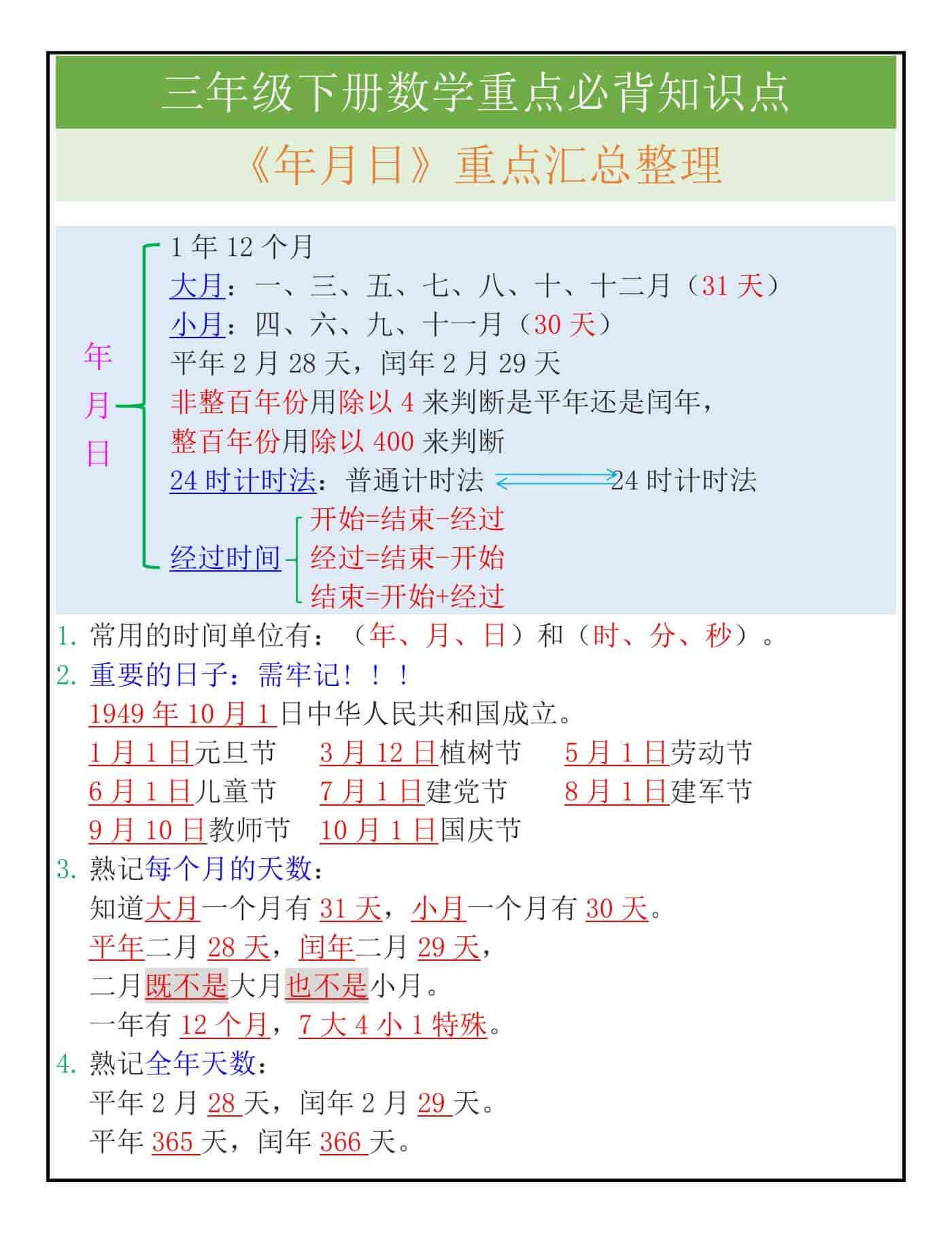 三年级下册数学重点必背知识点