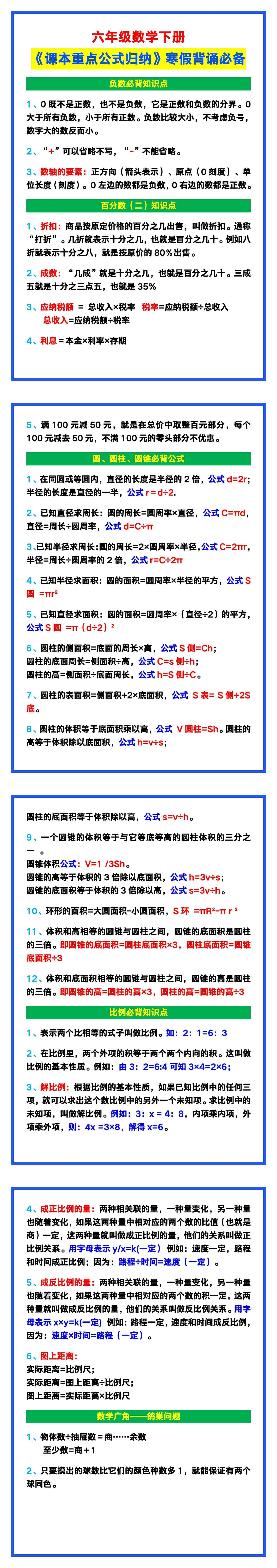 六年级数学下册《课本重点公式归纳》，寒假背