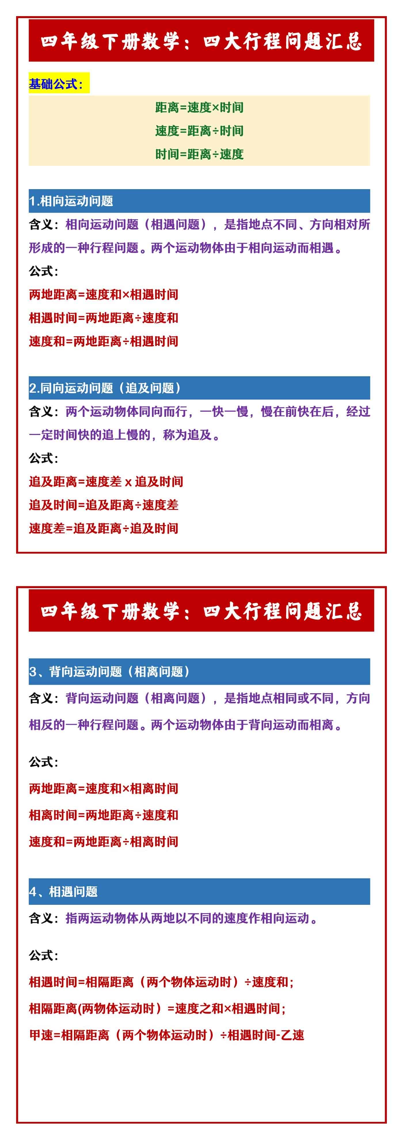四年级下册数学：四大行程问题汇总