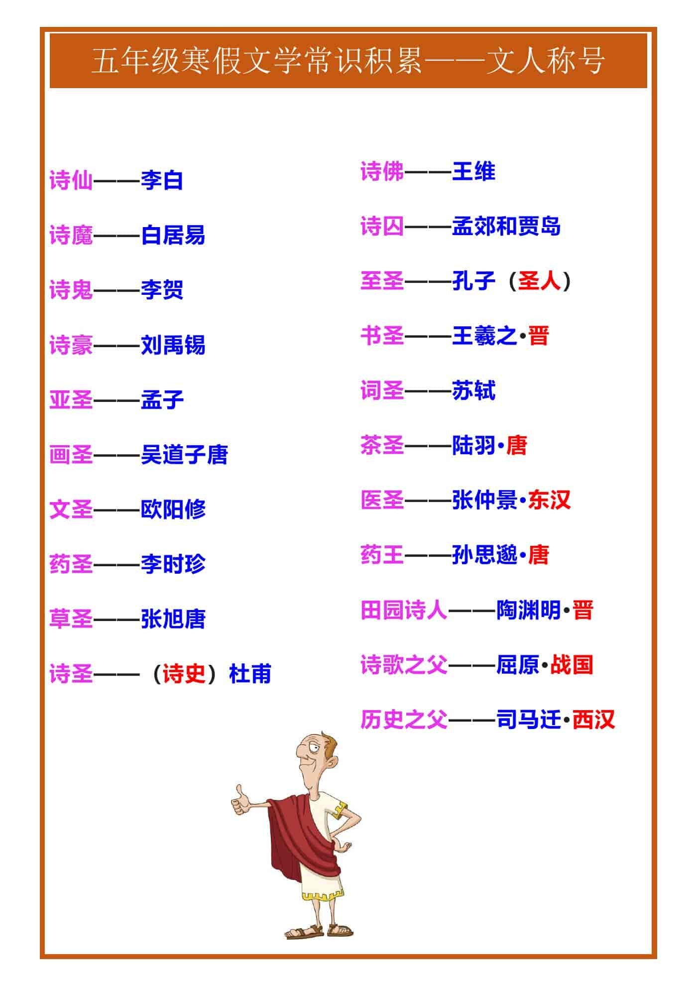 五年级寒假文学常识积累——文人称号