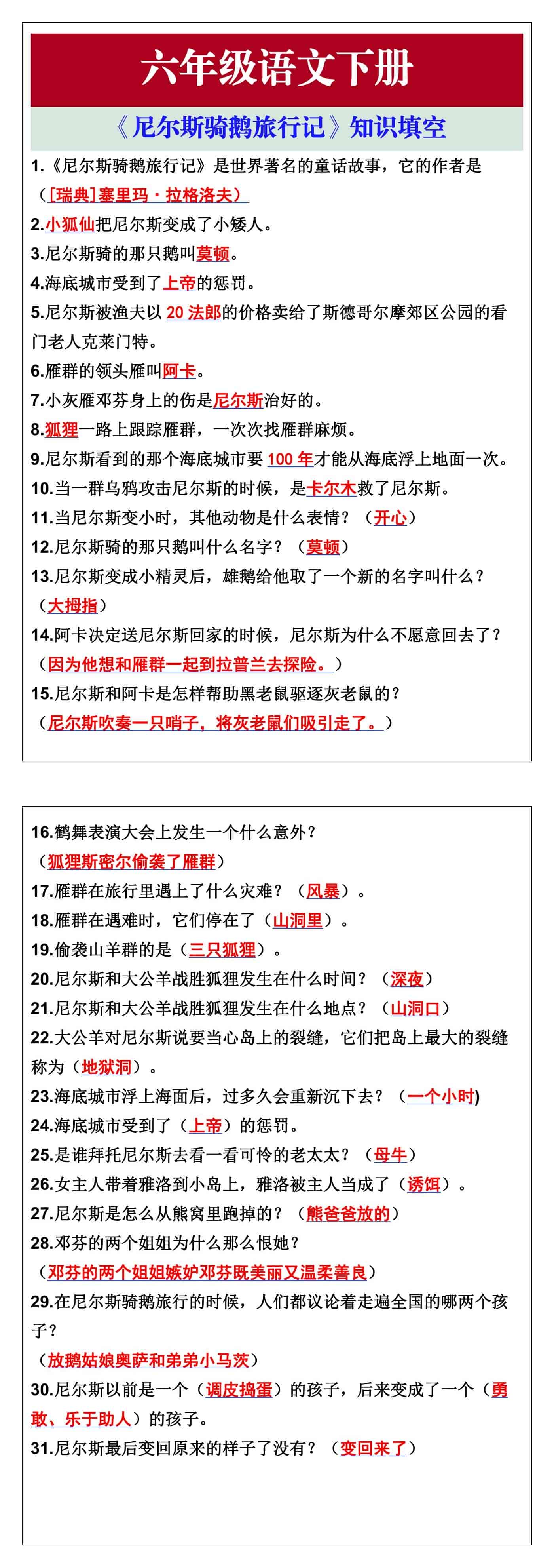 六年级语文下册快乐读书吧《尼尔斯骑鹅旅行记