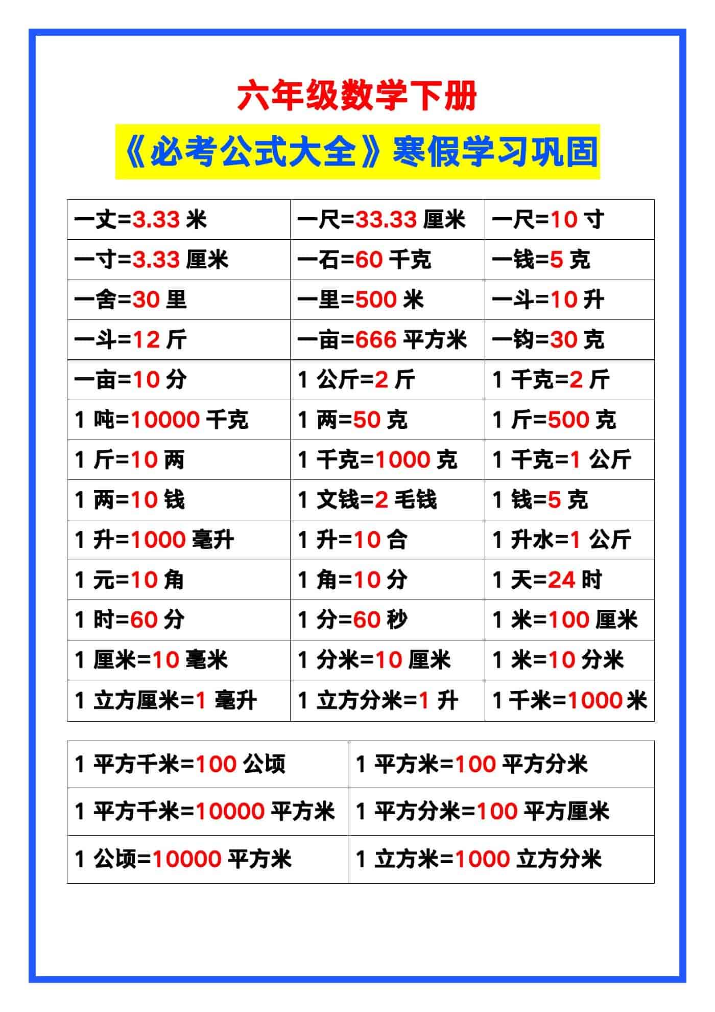六年级数学下册《必考公式大全》，寒假学习！