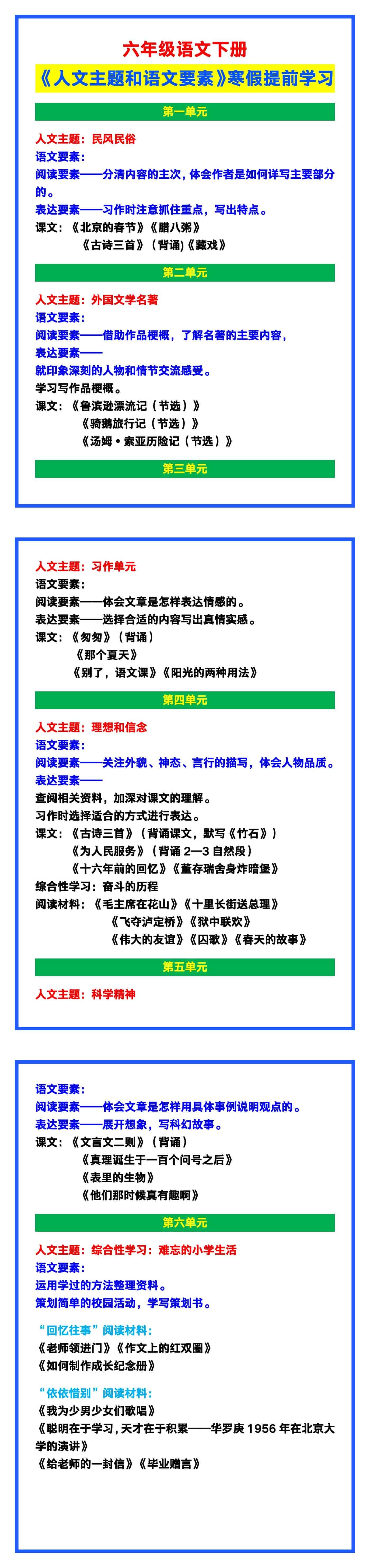 六年级语文下册《人文主题和语文要素》，寒假