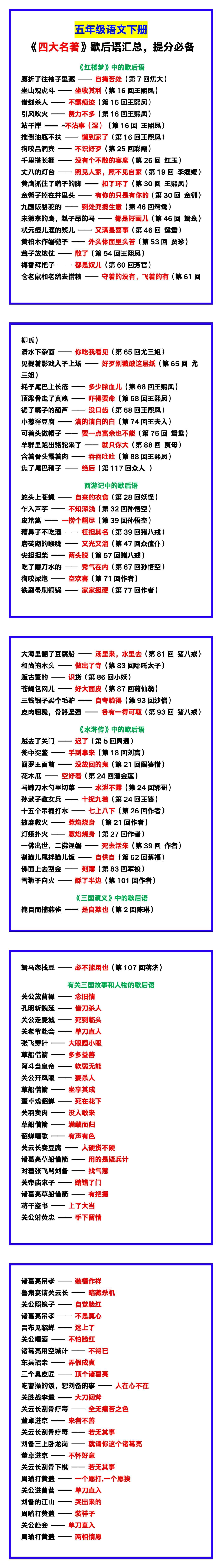 五年级语文下册《四大名著》歇后语汇总，提分