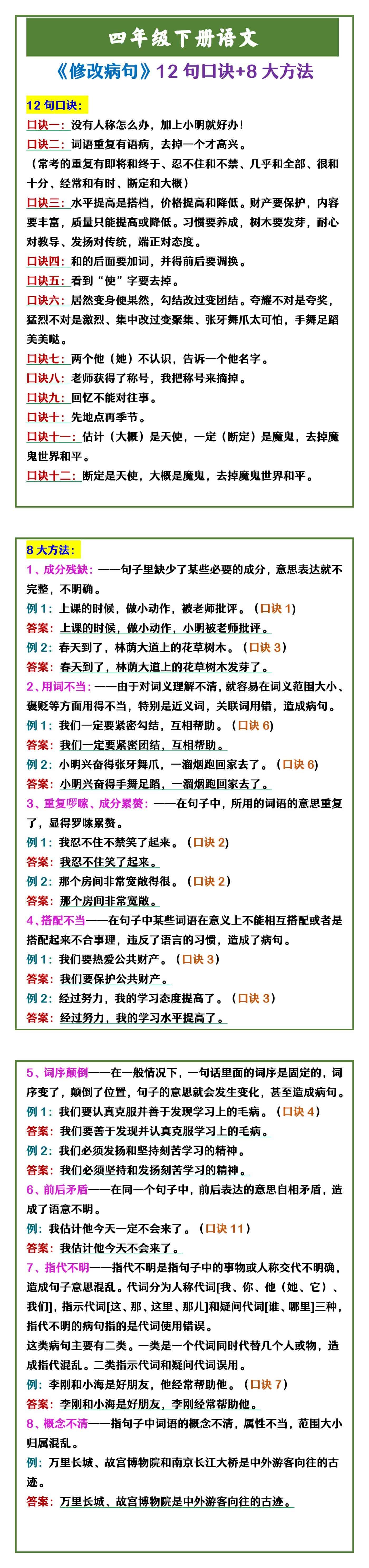 四年级下册语文 《修改病句》12句口诀+8大方法