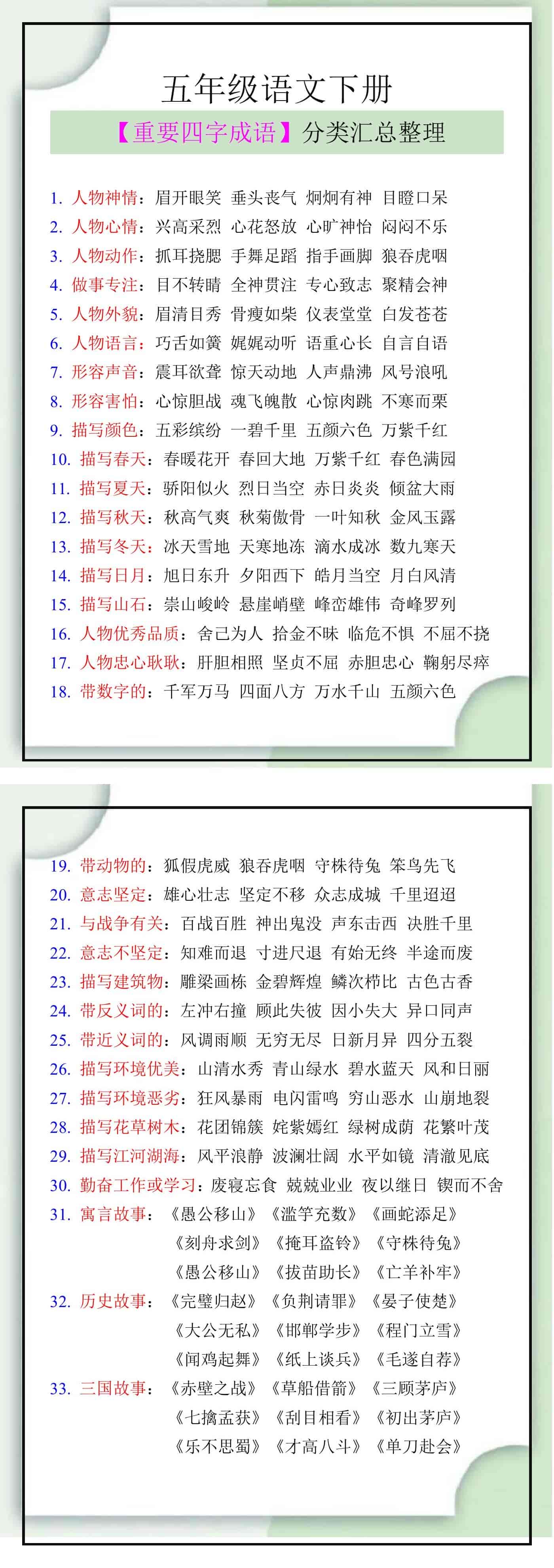 五年级语文下册【重要四字成语】分类汇总整理