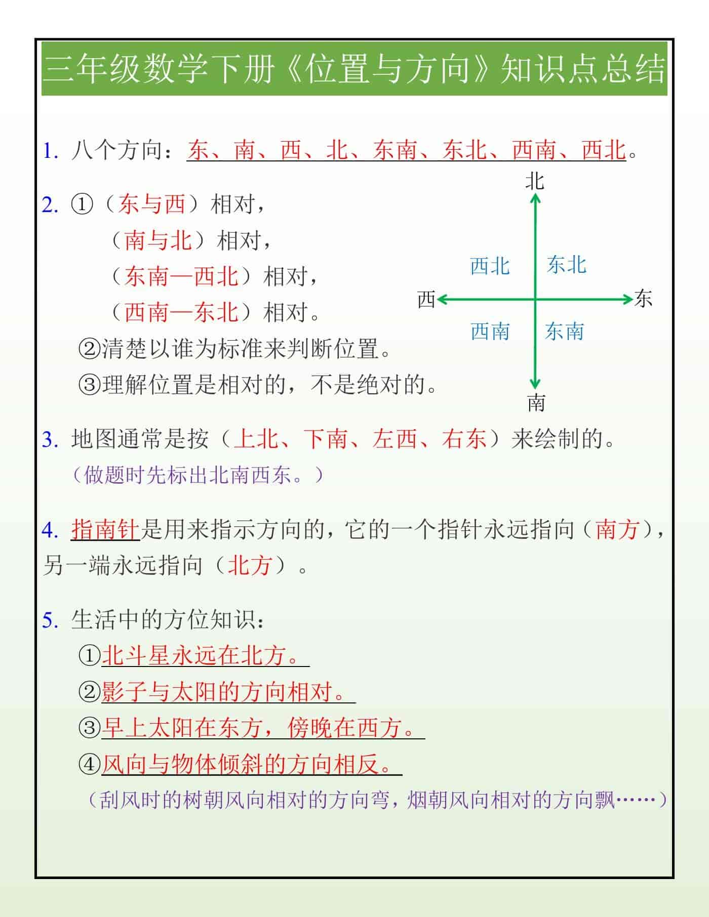 三年级数学下册《位置与方向》知识点总结