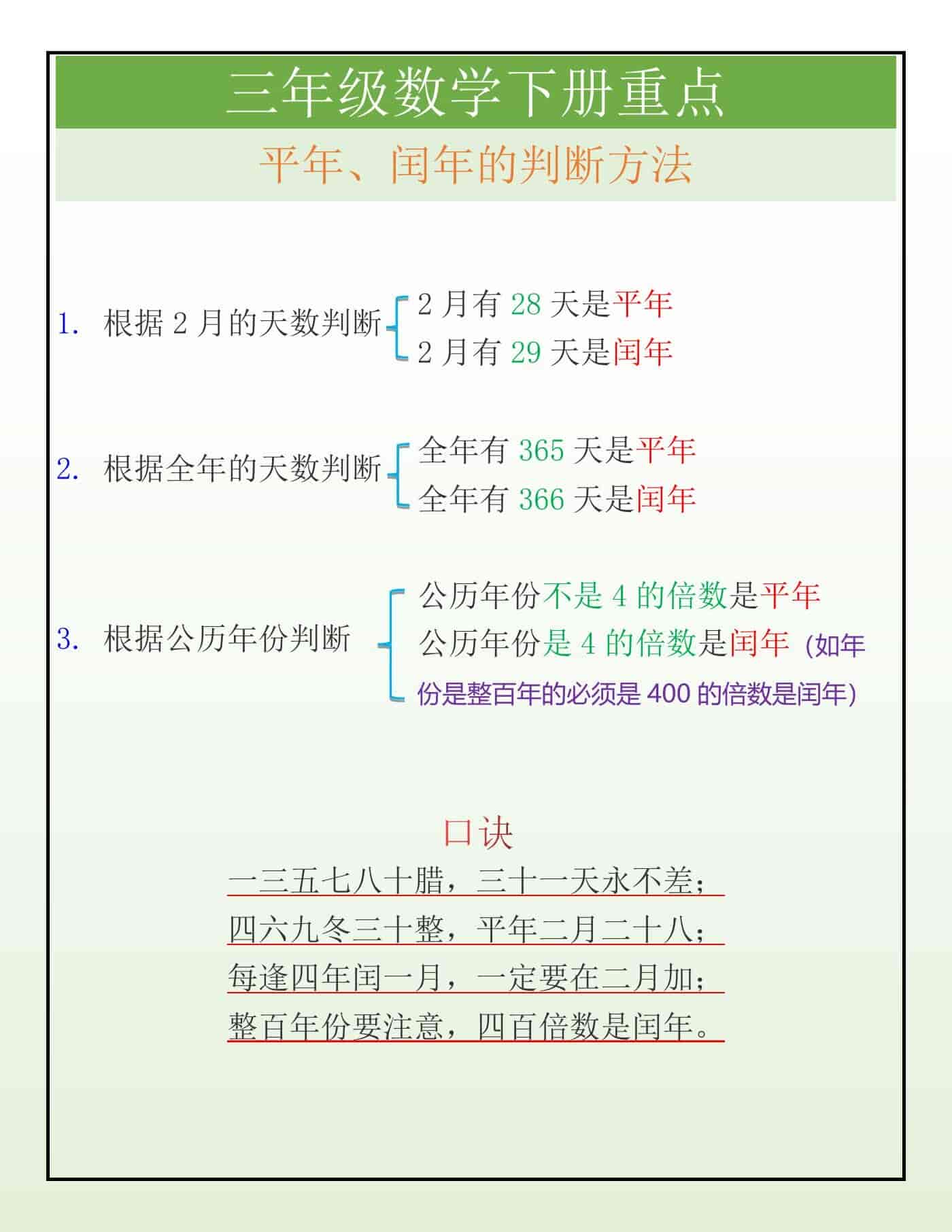 三年级数学下册平年、闰年的判断方法