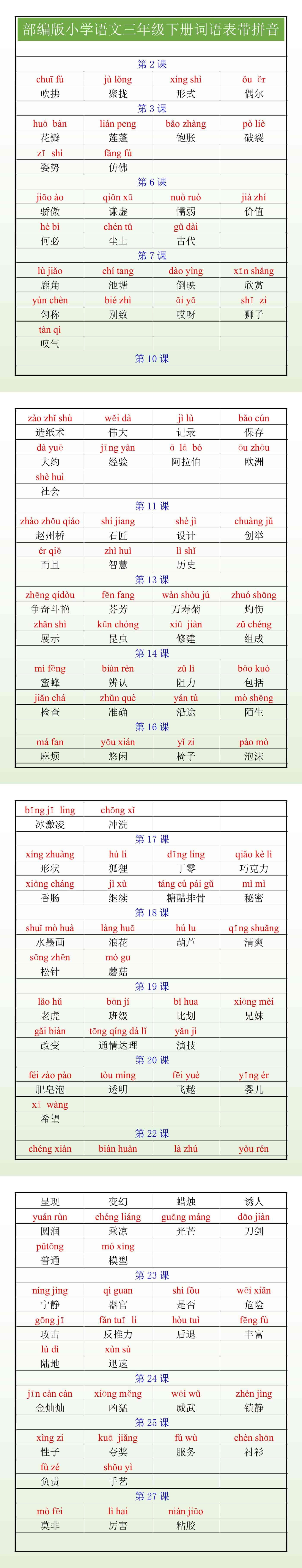 部编版小学语文三年级下册词语表带拼音