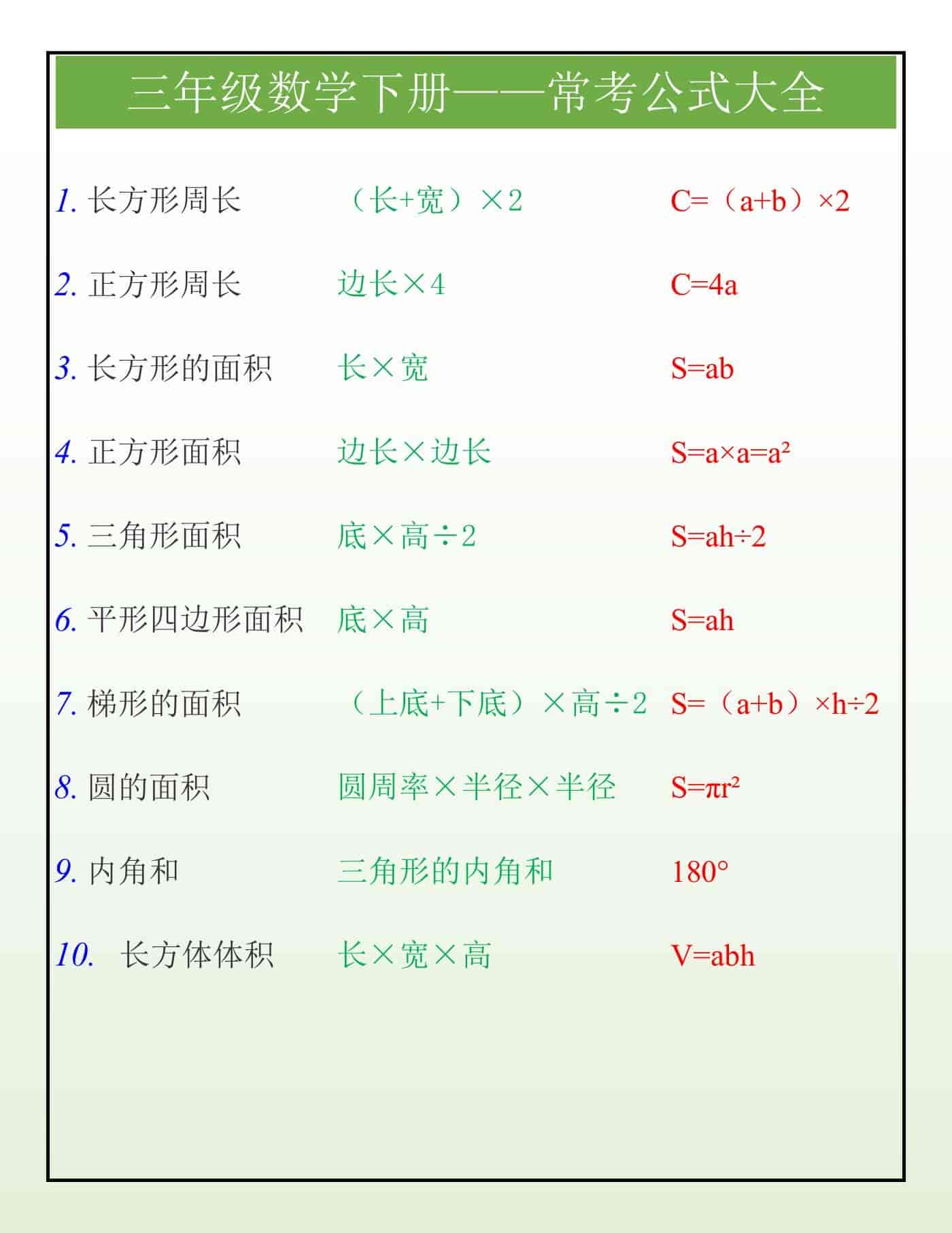三年级数学下册常考公式大全