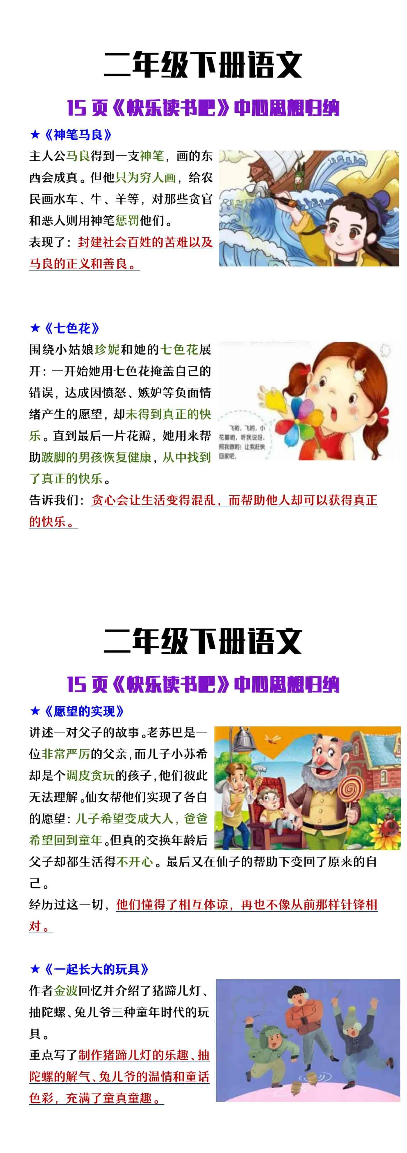 二年级下册语文15页快乐读书吧中心思想归纳