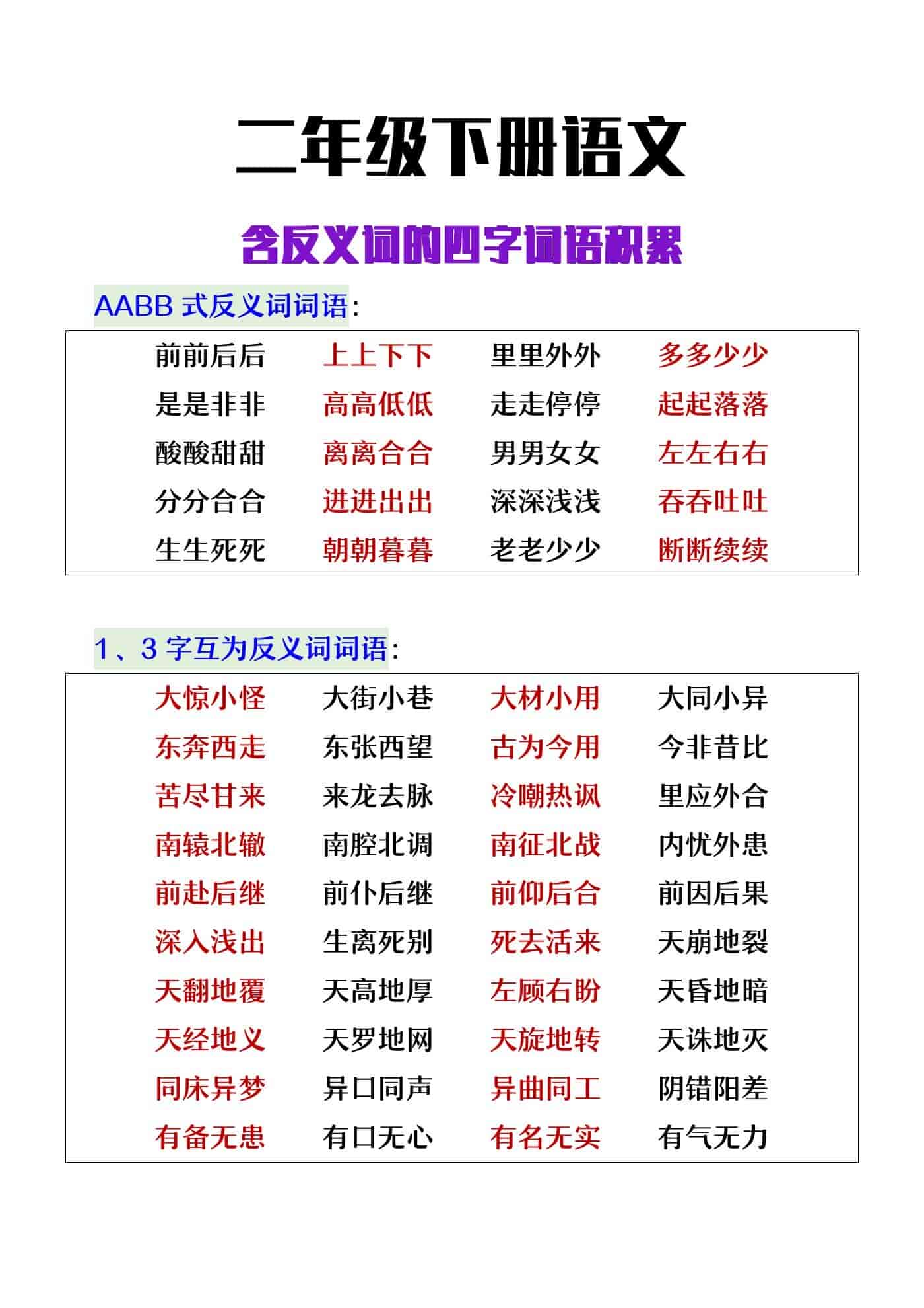 二年级下册语文含反义词的四字词语积累
