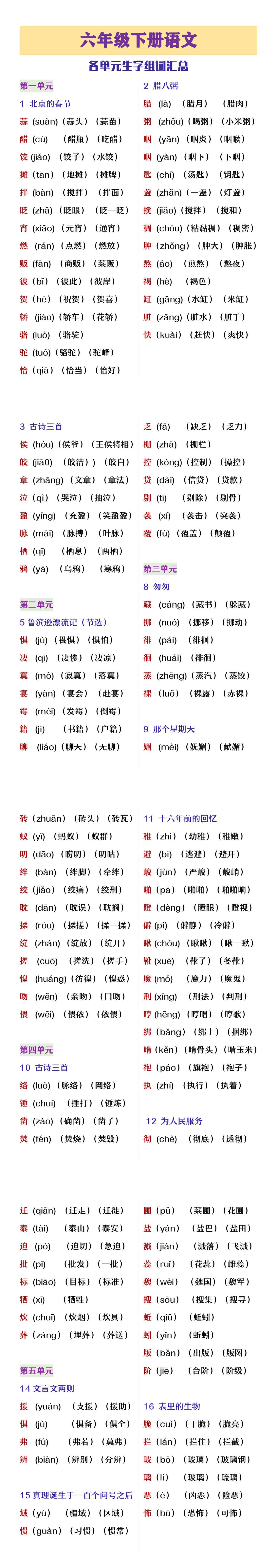 六年级下册语文各单元生字组词汇总