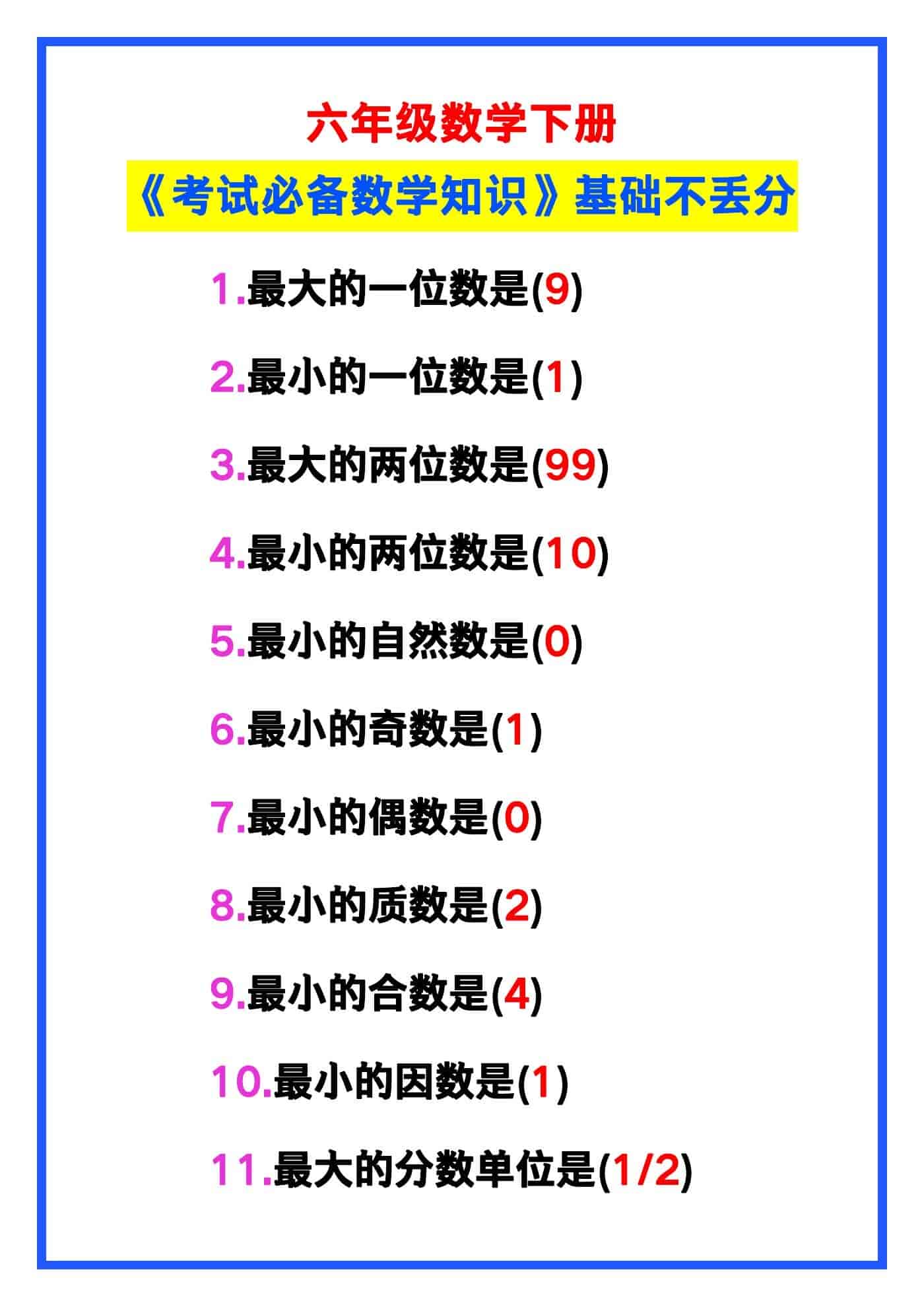 六年级数学下册《考试必备数学知识》，基础不