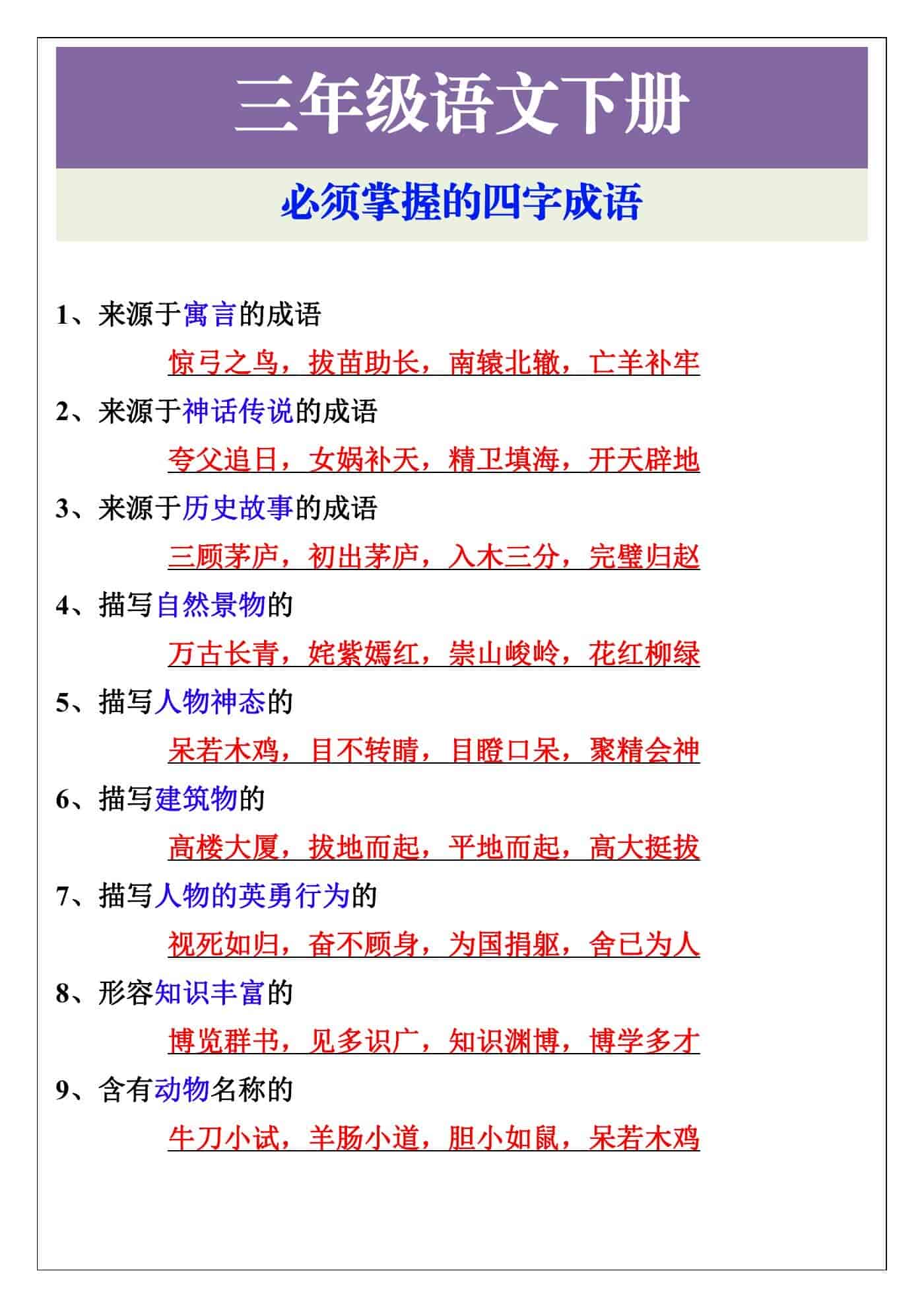 三年级语文下册必须掌握的四字成语