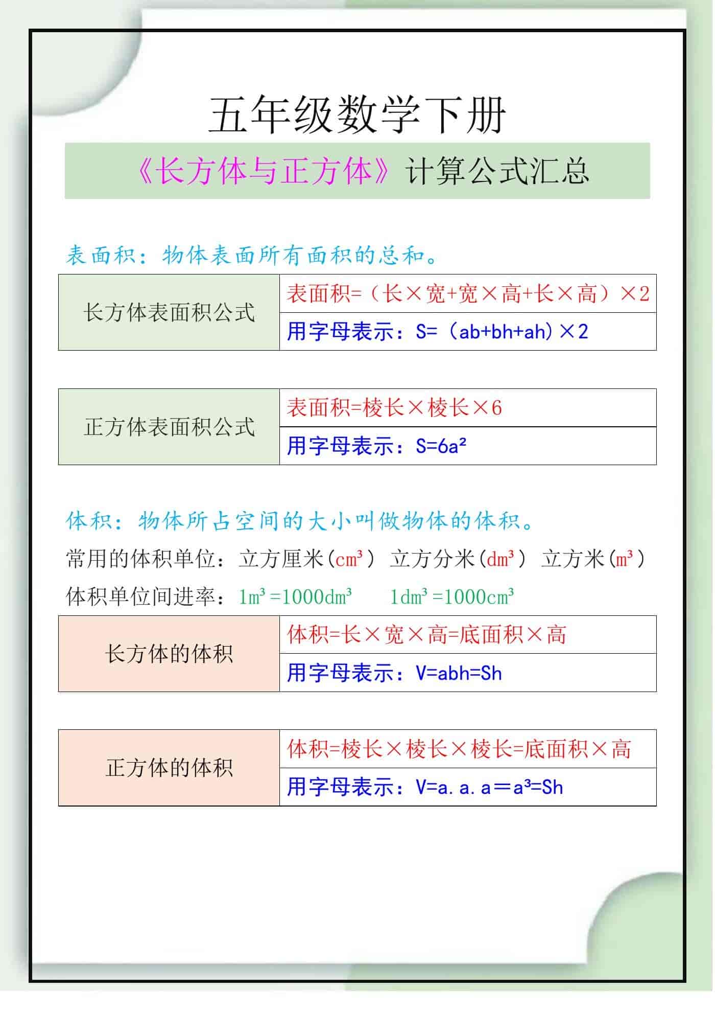 五年级数学下册《长方体与正方体》计算公式汇