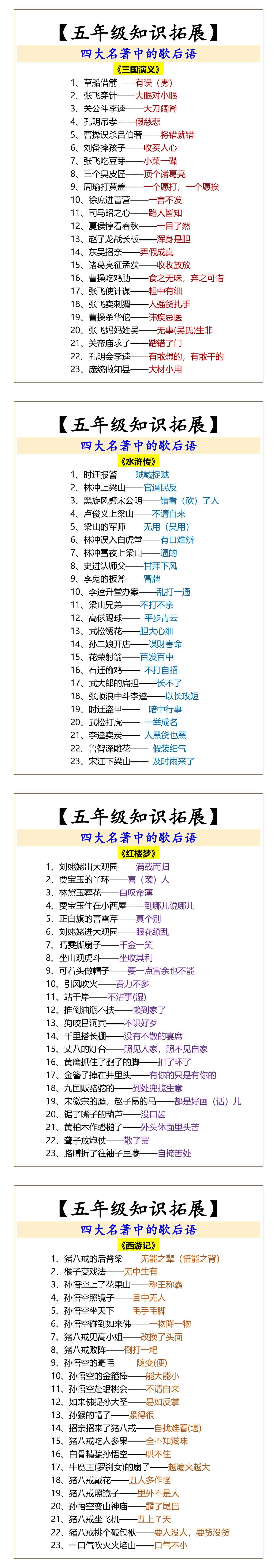 【五年级知识拓展】 四大名著中的歇后语