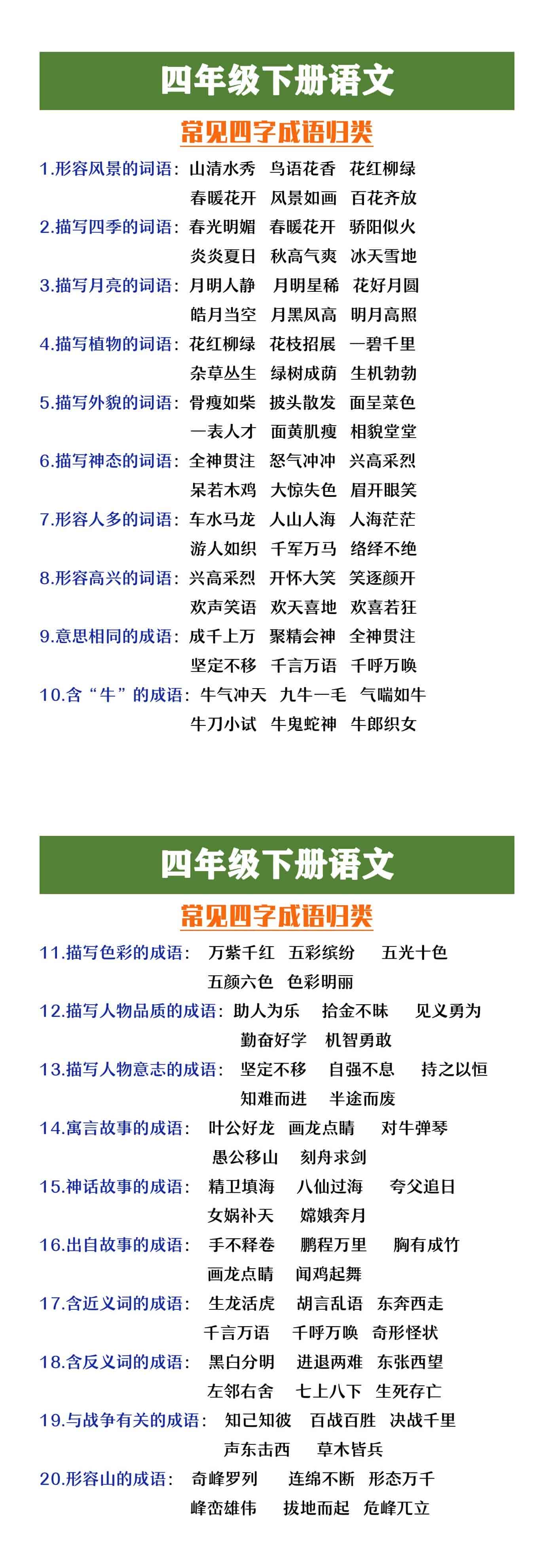 四年级下册语文常见四字成语归类