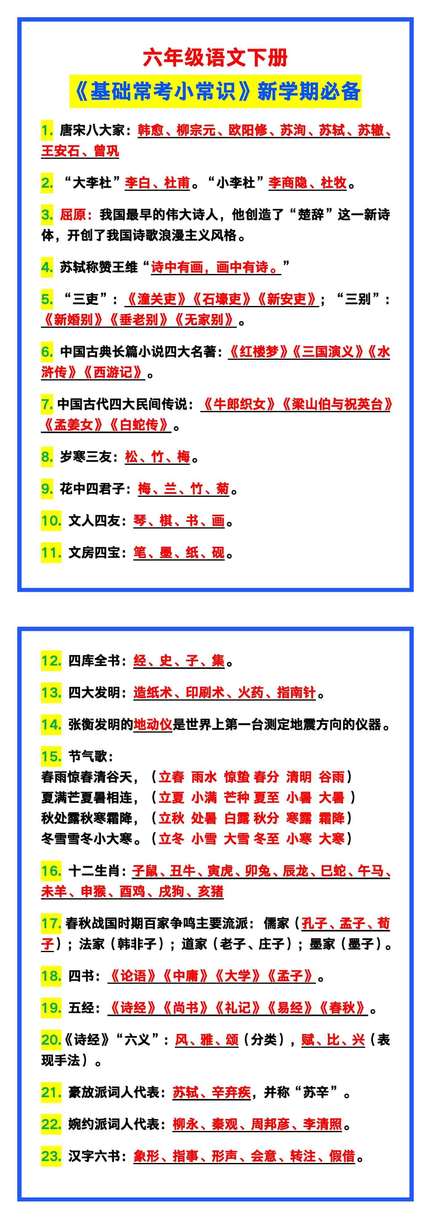 六年级语文下册《基础常考小常识》，新学期必